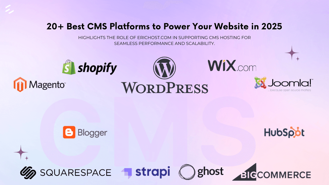 A visually appealing banner showcasing 20+ popular CMS platforms like WordPress, Shopify, Wix, Magento, Joomla, Blogger, HubSpot, Squarespace, Strapi, Ghost, and BigCommerce. Highlights the role of Erichost.com in providing seamless hosting solutions for CMS performance and scalability, set against a gradient background with purple tones.