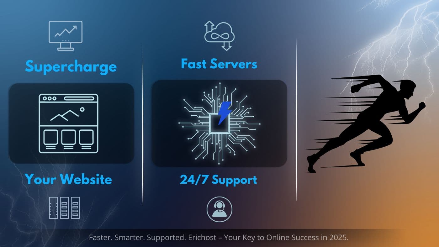 Erichost web hosting promotional banner featuring a fast website, 24/7 support, and high-speed servers. The design includes a website interface icon, a circuit board with a lightning bolt, and a silhouette of a running figure symbolizing speed and performance.